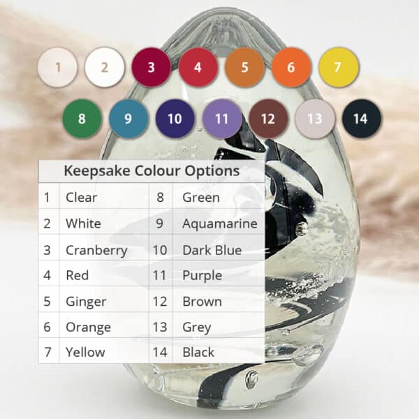 Oval colours
